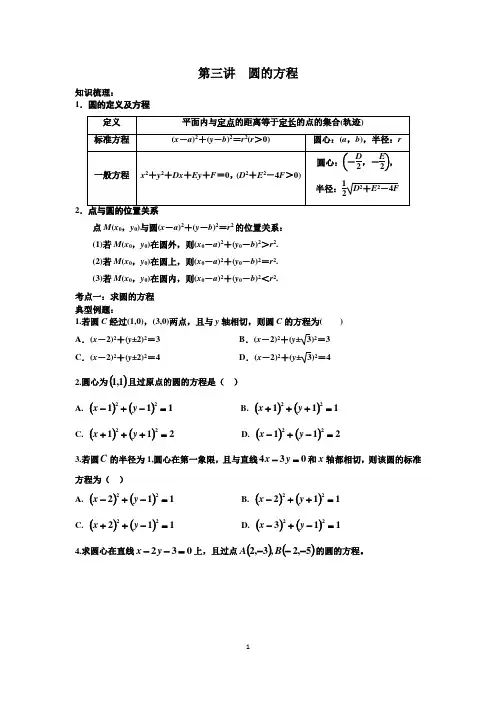  圆的方程知识点与习题