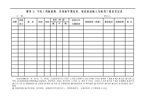 班级晨午晚检登记表