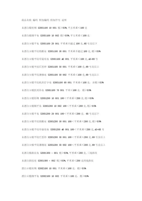 [VIP专享]纺织商品名称 HS编码 附加编码 附加序号 说明