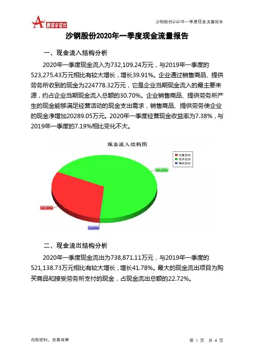 沙钢股份2020年一季度现金流量报告
