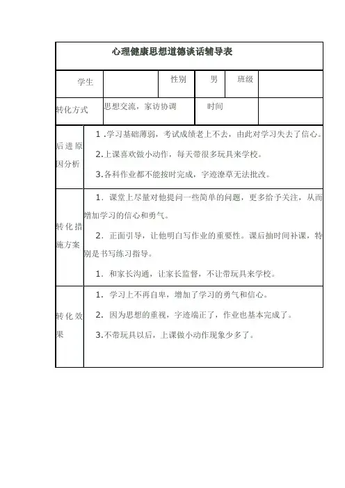 品行后进生转化记录表