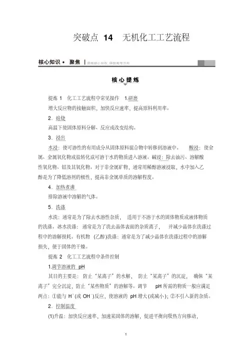 无机化工工艺流程