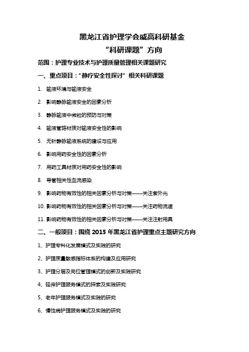 科研课题