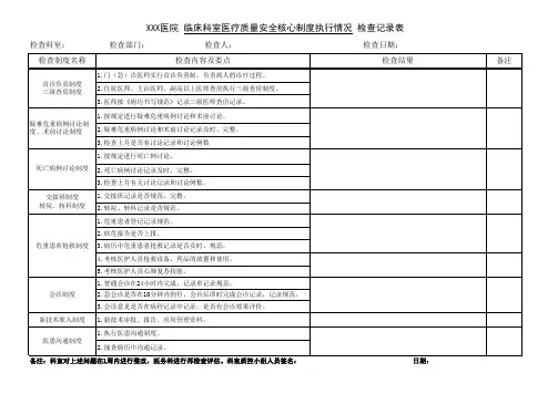 临床科室、门急诊、手术麻醉科医疗质量安全检查记录表