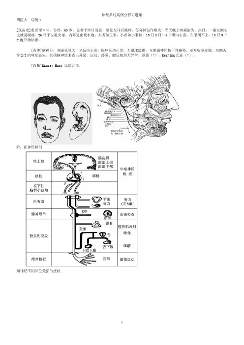神经系统病例分析习题集