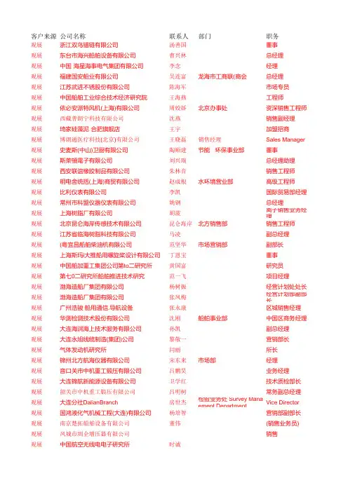 船舶数据0301
