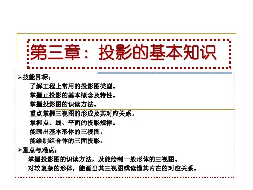 第三章 投影的基本知识——概述和点的投影