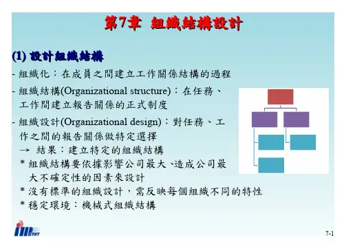 第7章 组织结构设计 组织结构设计