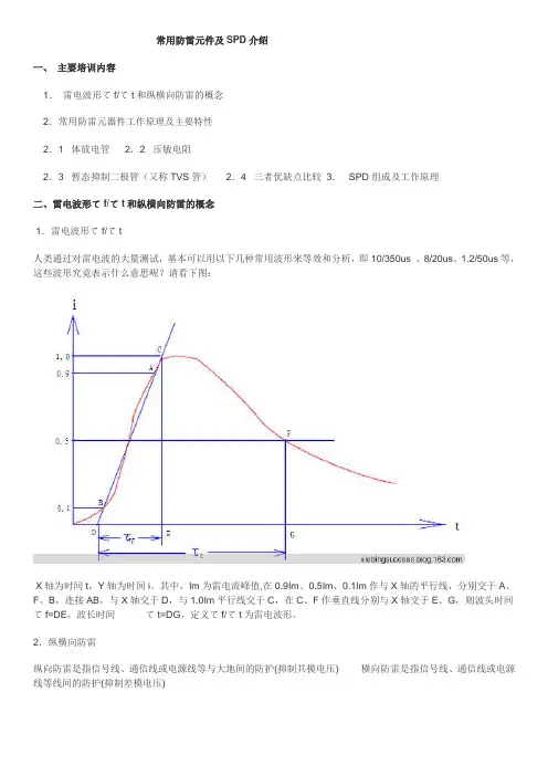 常用防雷器件和SPD