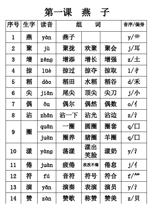 三年级下学期生字分析