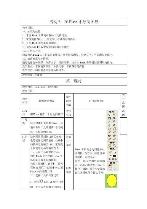 活动2  在Flash中绘制图形