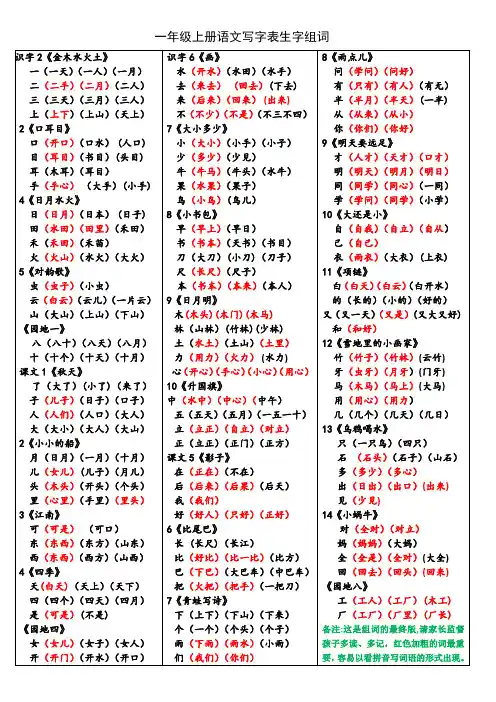 一年级上册语文生字组词
