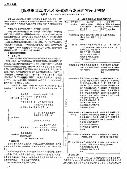 《焊条电弧焊技术及操作》课程教学内容设计初探