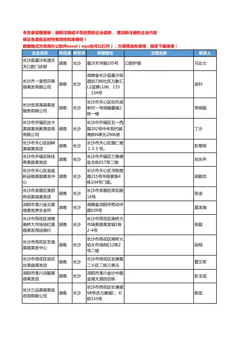 2020新版湖南省长沙个人护理工商企业公司名录名单黄页联系方式大全304家