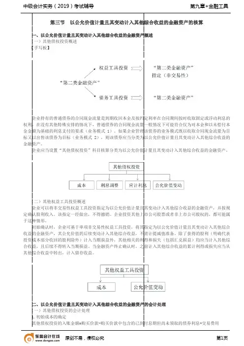 第19讲_以公允价值计量且其变动计入其他综合收益的金融资产的核算