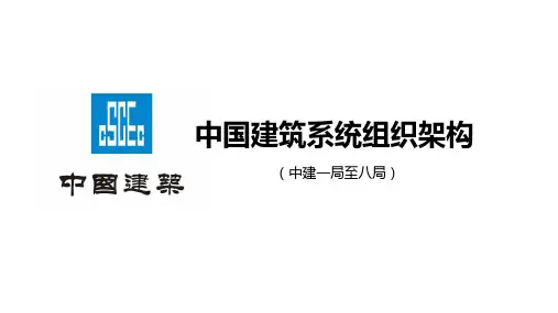 中建系统架构分析