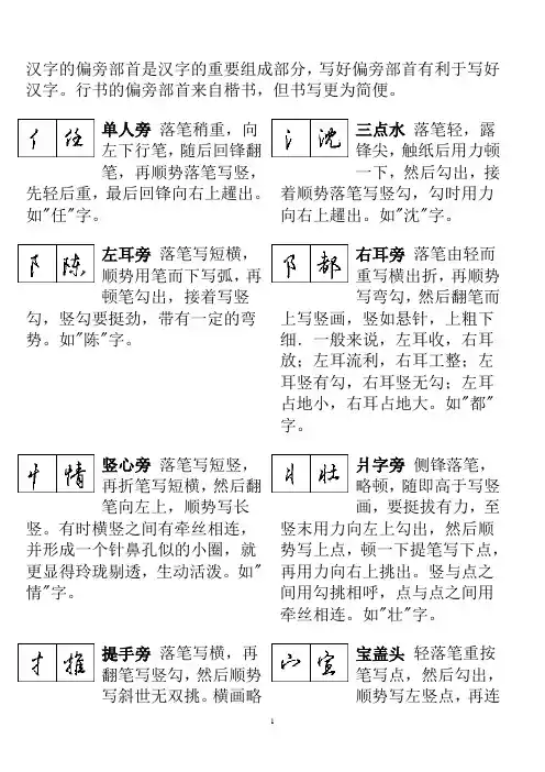 汉字的偏旁部首是汉字的重要组成部分写好偏旁部首有利于写好汉字