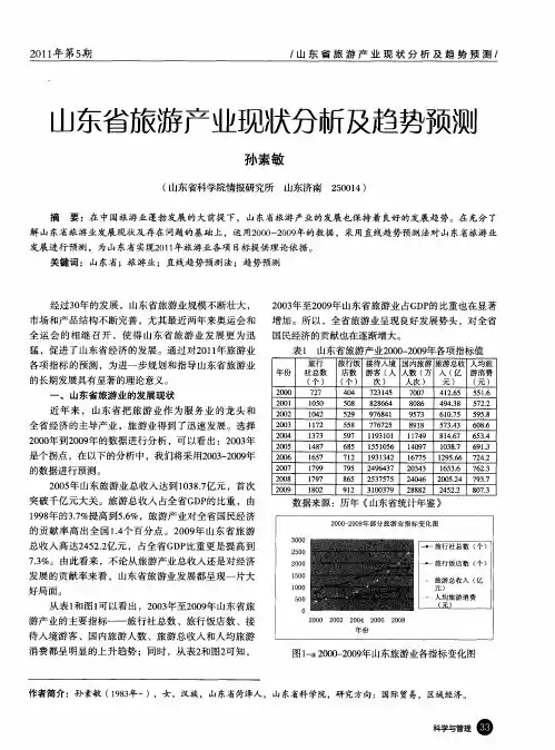 山东省旅游产业现状分析及趋势预测
