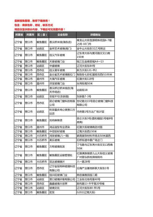 新版辽宁省营口市玻璃店企业公司商家户名录单联系方式地址大全215家
