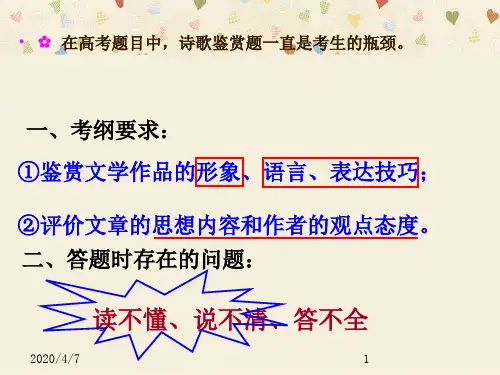 如何读懂古诗词PPT