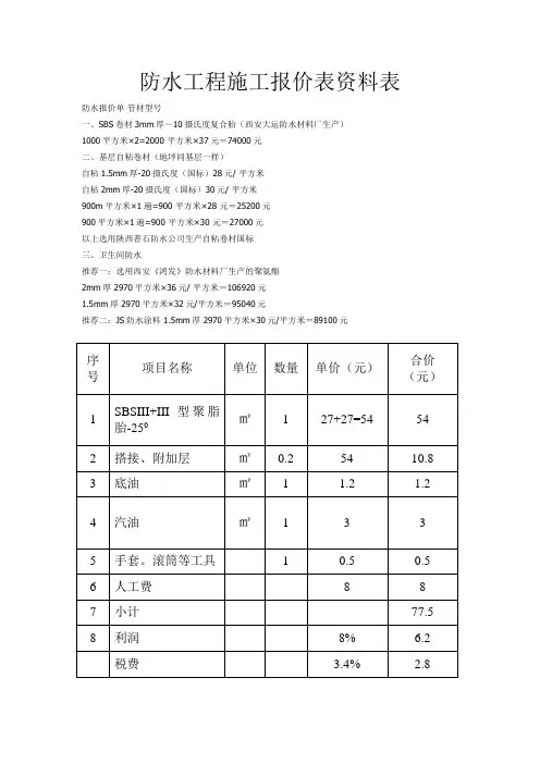 4-防水工程施工报价表