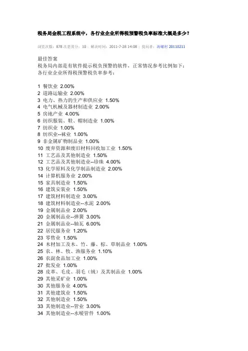 各行业企业所得税预警税负率标准