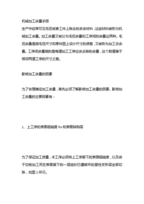 机械加工余量手册 2