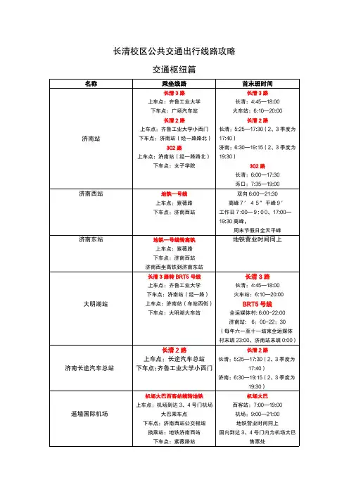 长清校区公共交通出行线路攻略(1)