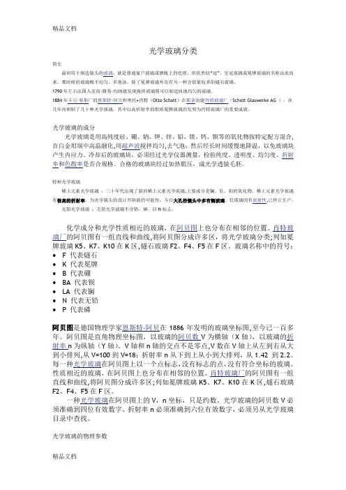 光学玻璃分类知识讲解