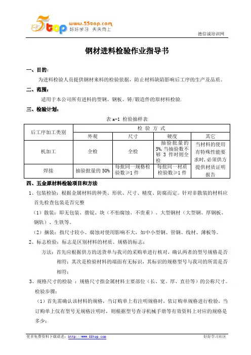 钢材进料检验作业指导书