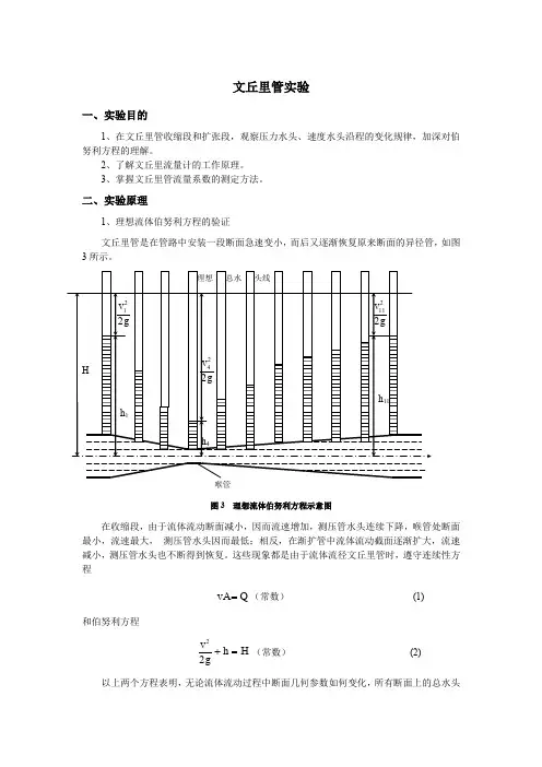 文丘里管实验-陈娟