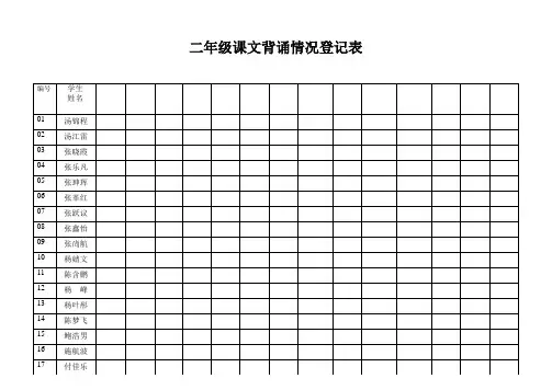 背书情况登记表