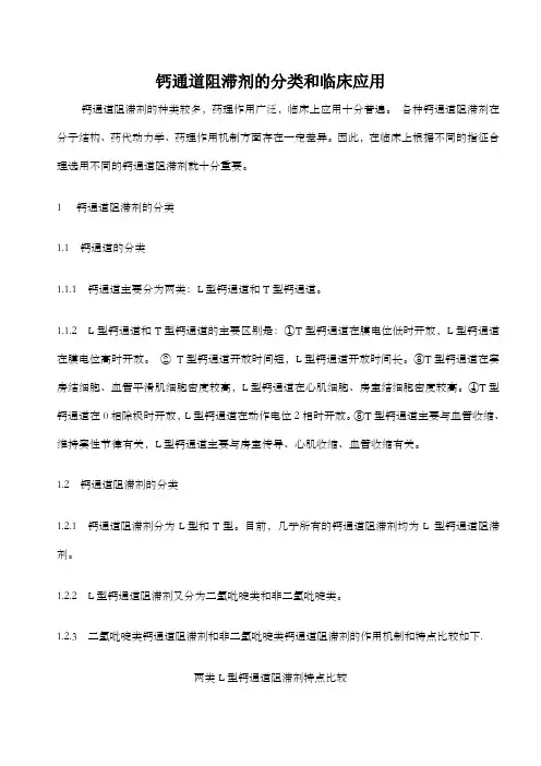 钙通道阻滞剂的分类和临床应
