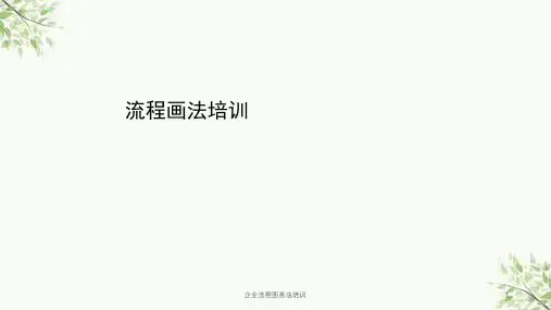 企业流程图画法培训课件