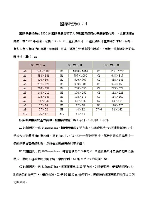 国标纸张尺寸