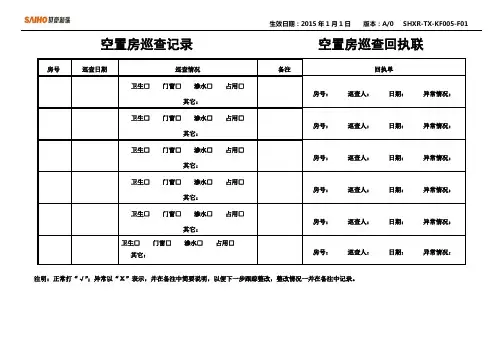 客服部空置房巡查记录表