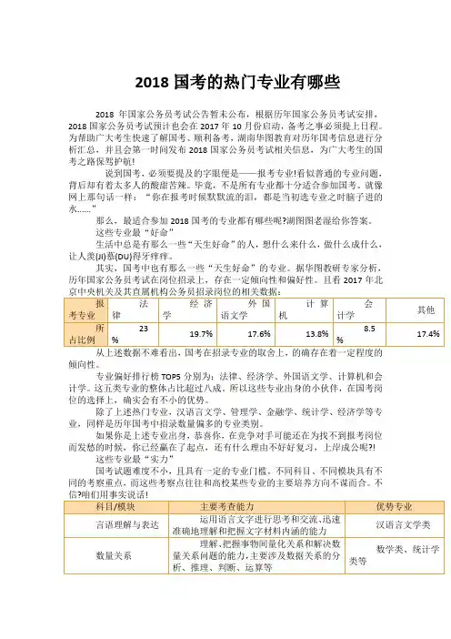 2018国考的热门专业有哪些