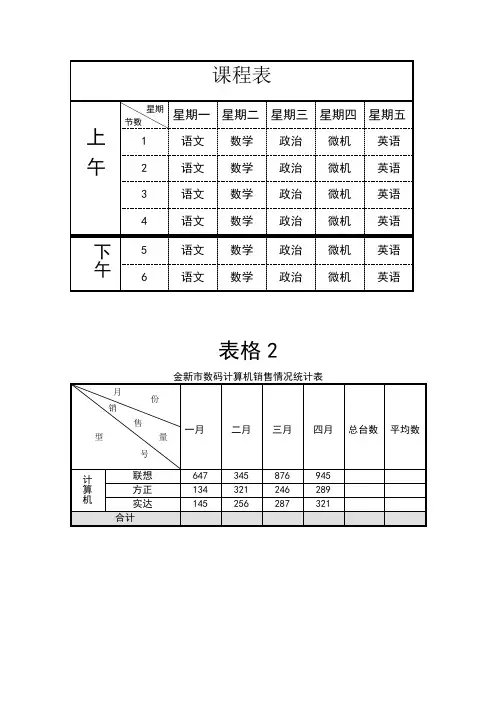 word表格样例