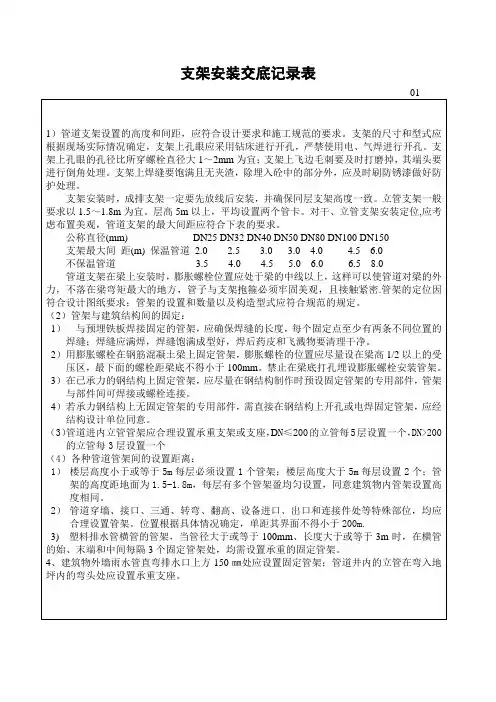 水电安装给排水技术交底记录表