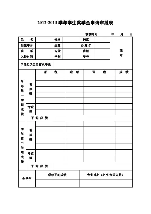 奖学金申请审批表