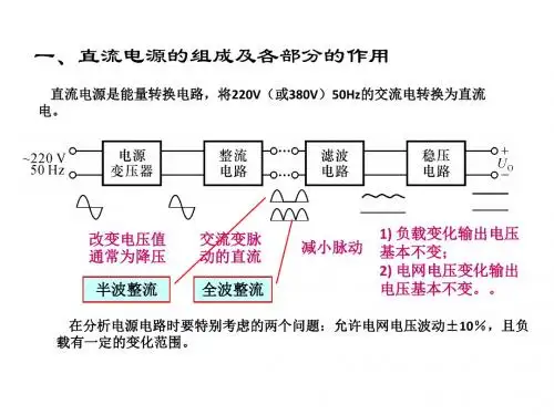 直流电源的组成