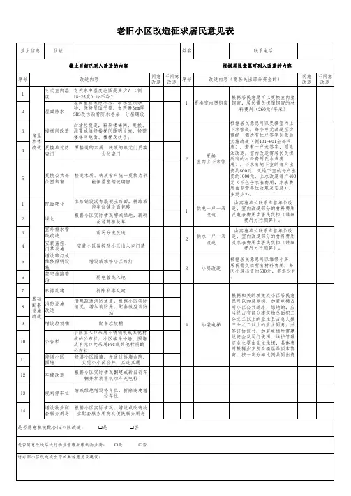 老旧小区改造征求居民意见表
