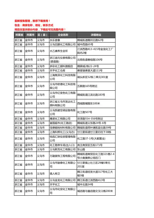 新版浙江省金华市义乌市化工厂企业公司商家户名录单联系方式地址大全56家