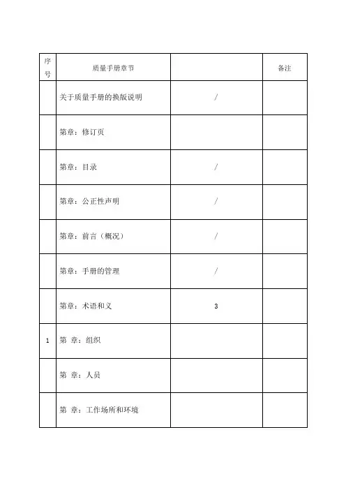 《质量手册》