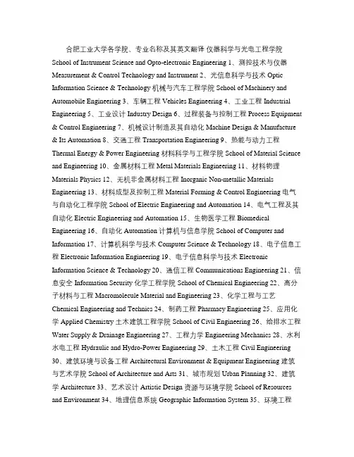 合肥工业大学各学院、专业名称及其英文翻译(精)