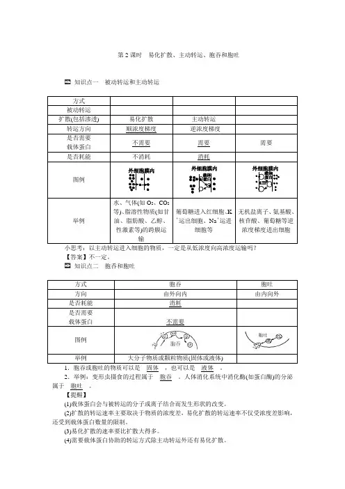 新教材高一生物浙科版必修第一册学案：第三章第三节第2课时易化扩散、主动转运、胞吞和胞吐含答案