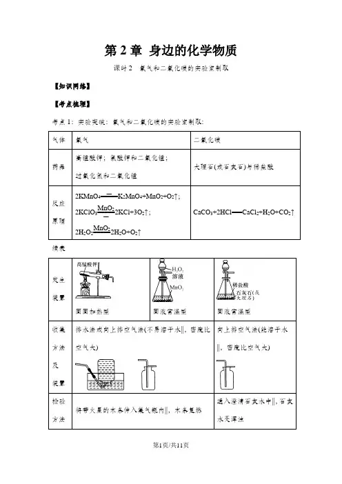 沪教版第二章《身边的化学物质》第二课时复习学案