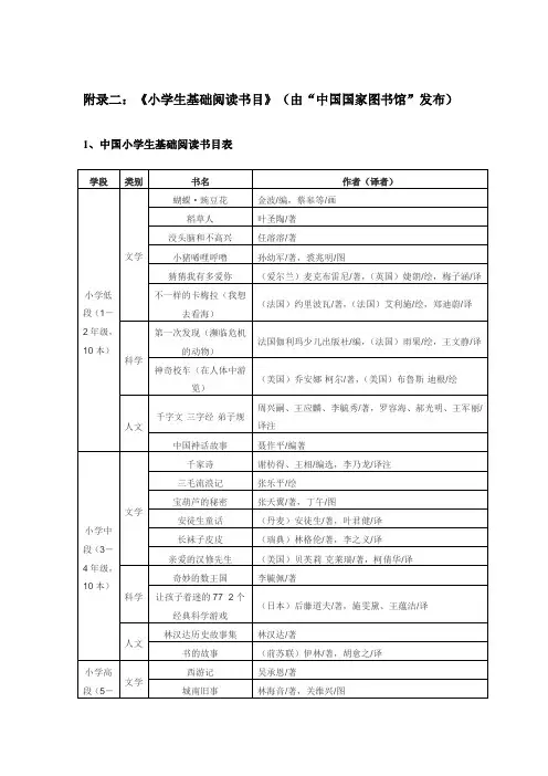 小学生阅读书单推荐