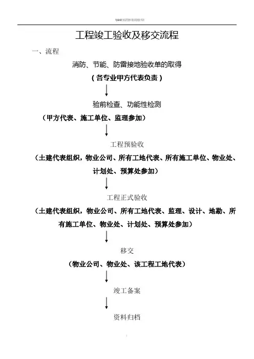 工程竣工验收及移交流程 2