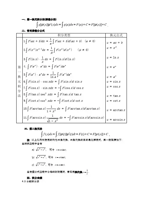 微积分(下册)主要知识点汇总